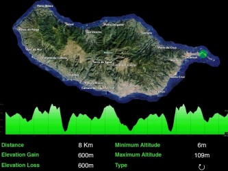 Baia d'abra easy trail tour in Madeira Island