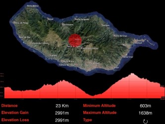 Encumeada (hard) Madeira Trail Tour