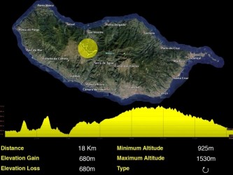 Folhadal Medium Trail Tour in Madeira Island