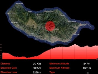 Pico Ruivo trail tour hard in madeira island