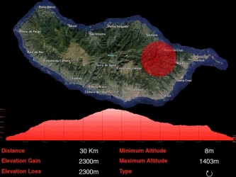 Porto da Cruz 2 Hard Madeira Trail Tour