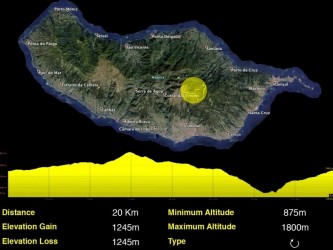 Ribeiro Frio 2 Medium Trail tour in madeira island