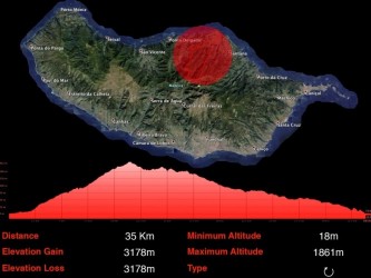 Sao Jorge Hard Trail Tour in Madeira Island