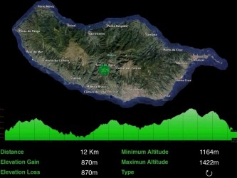 Trompica Easy Trail Tour in Madeira Island