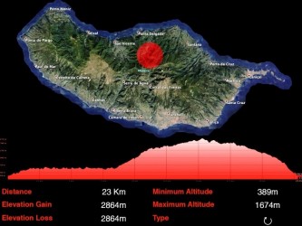 Urzal (hard) trail tour in Madeira Island